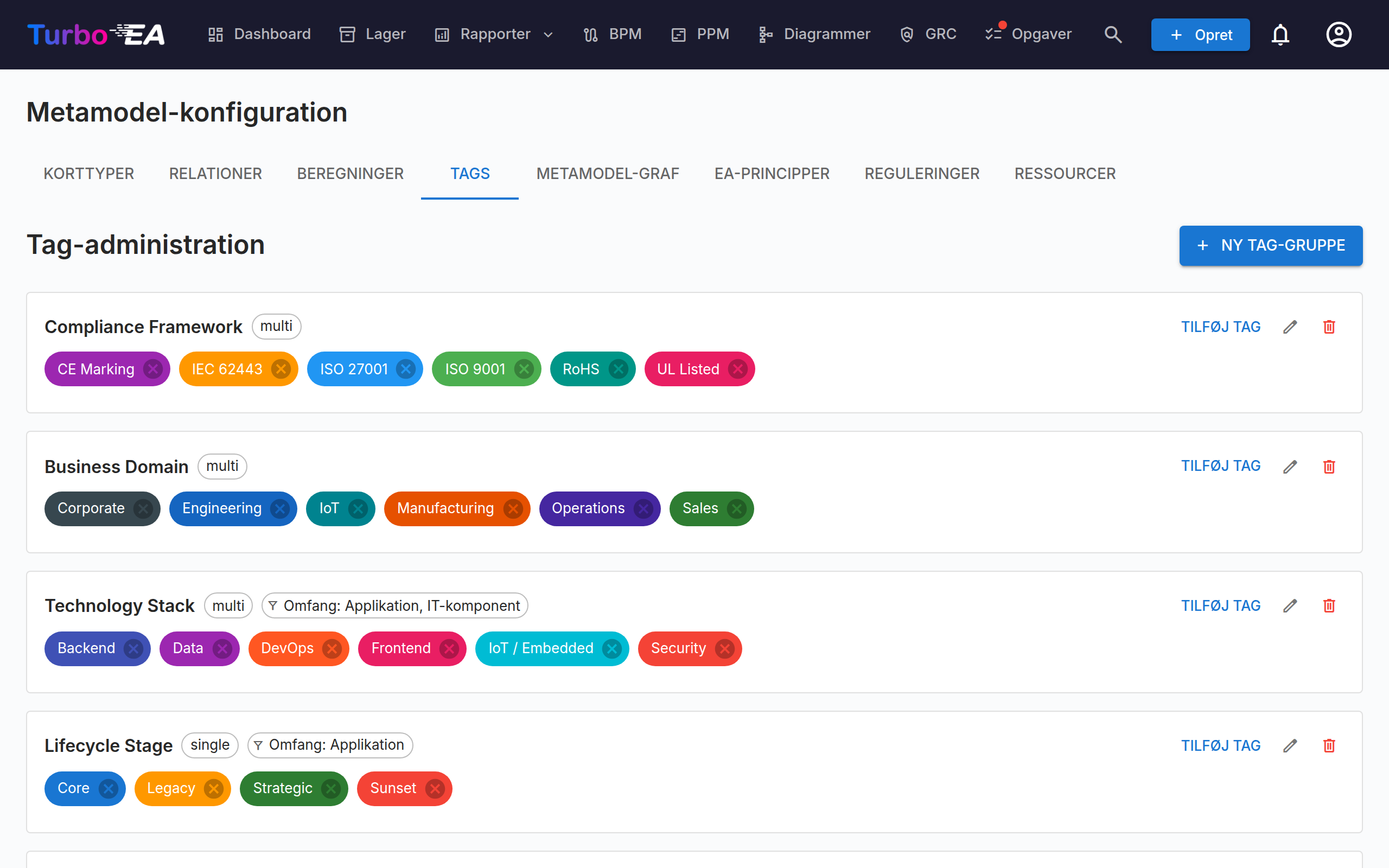 Administrationsfanen «Tags»
