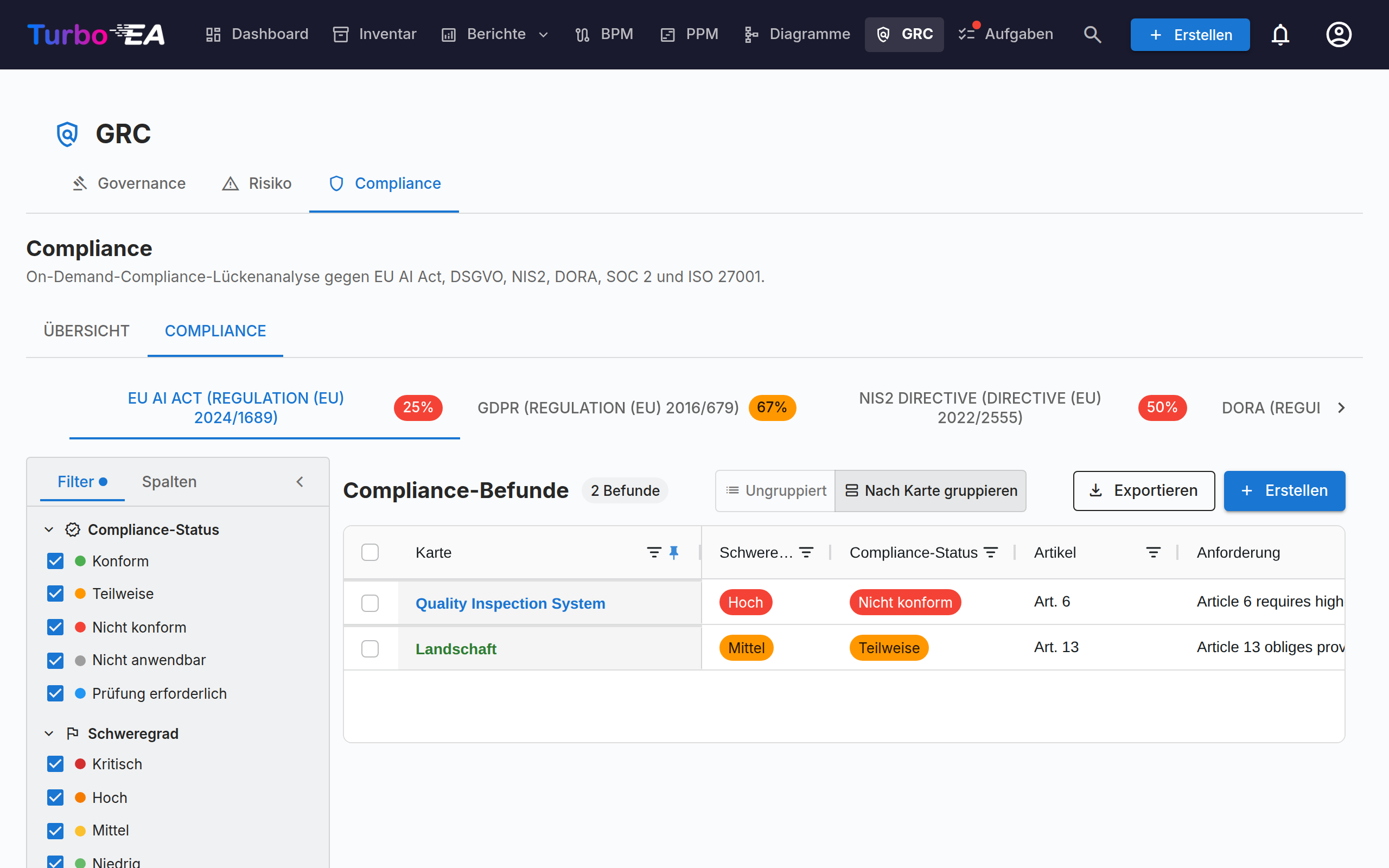 GRC — Compliance-Register