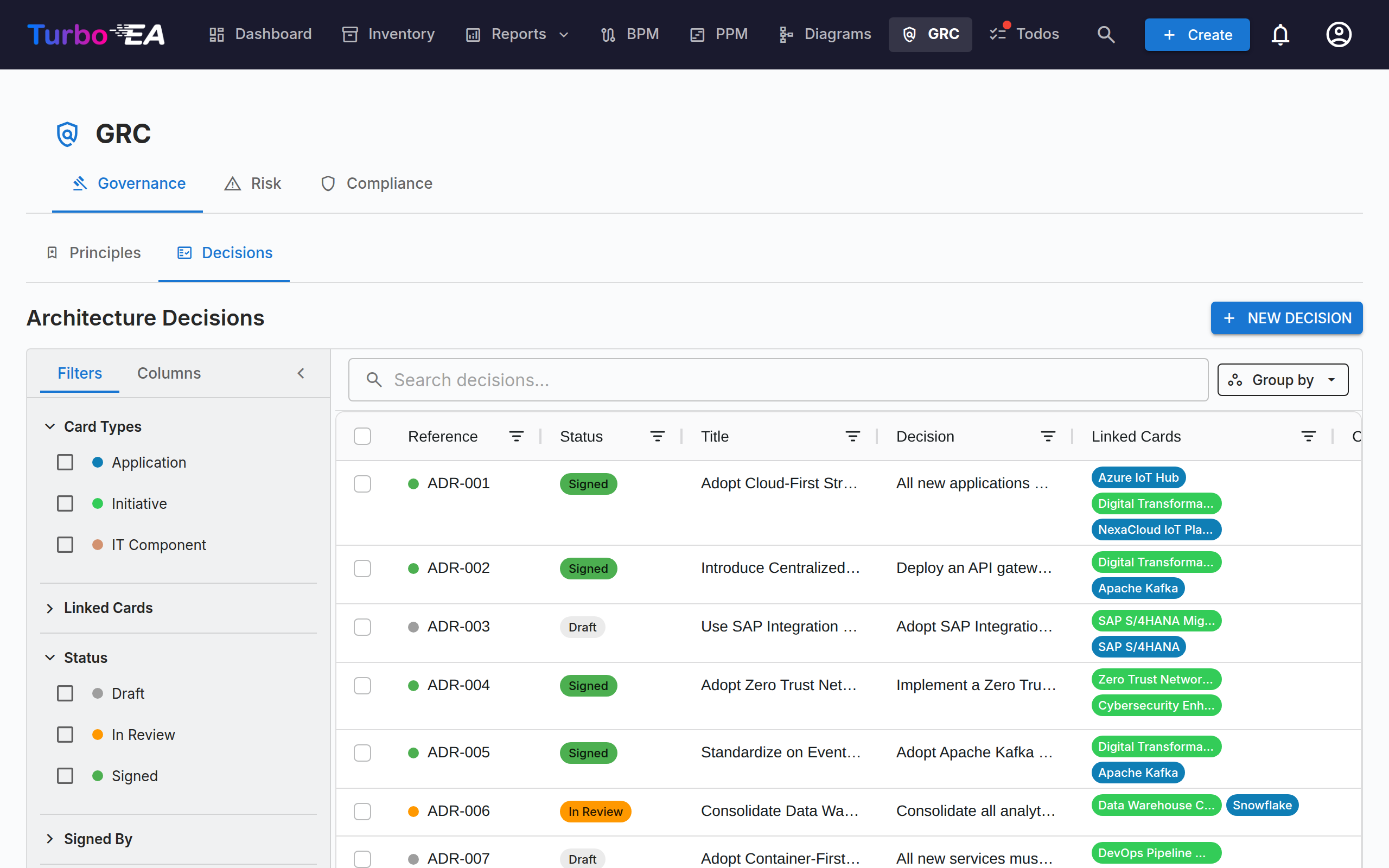 GRC — Decisions sub-tab