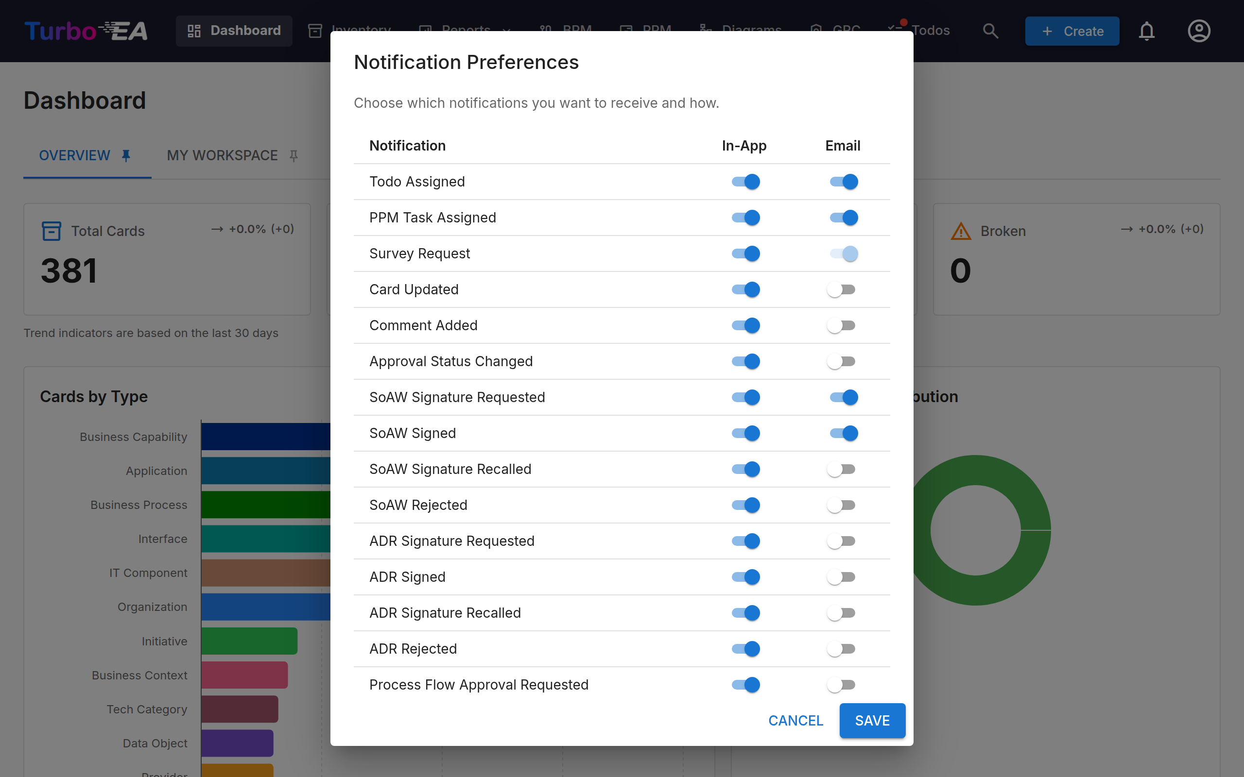 The notification preferences dialog