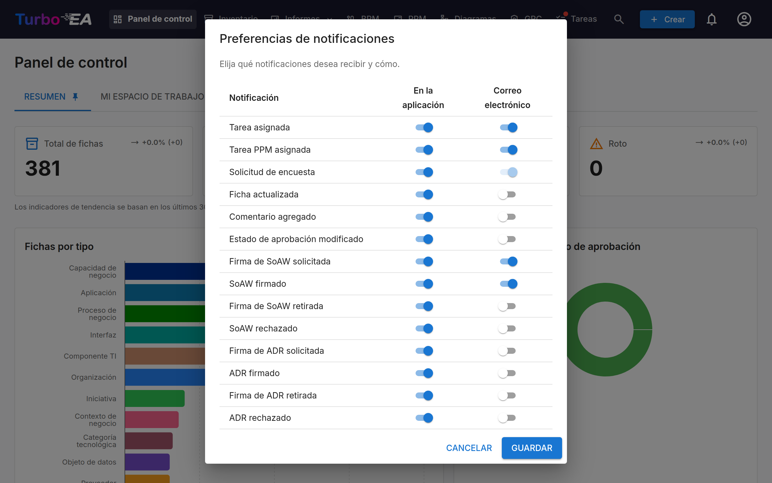 El diálogo de preferencias de notificación