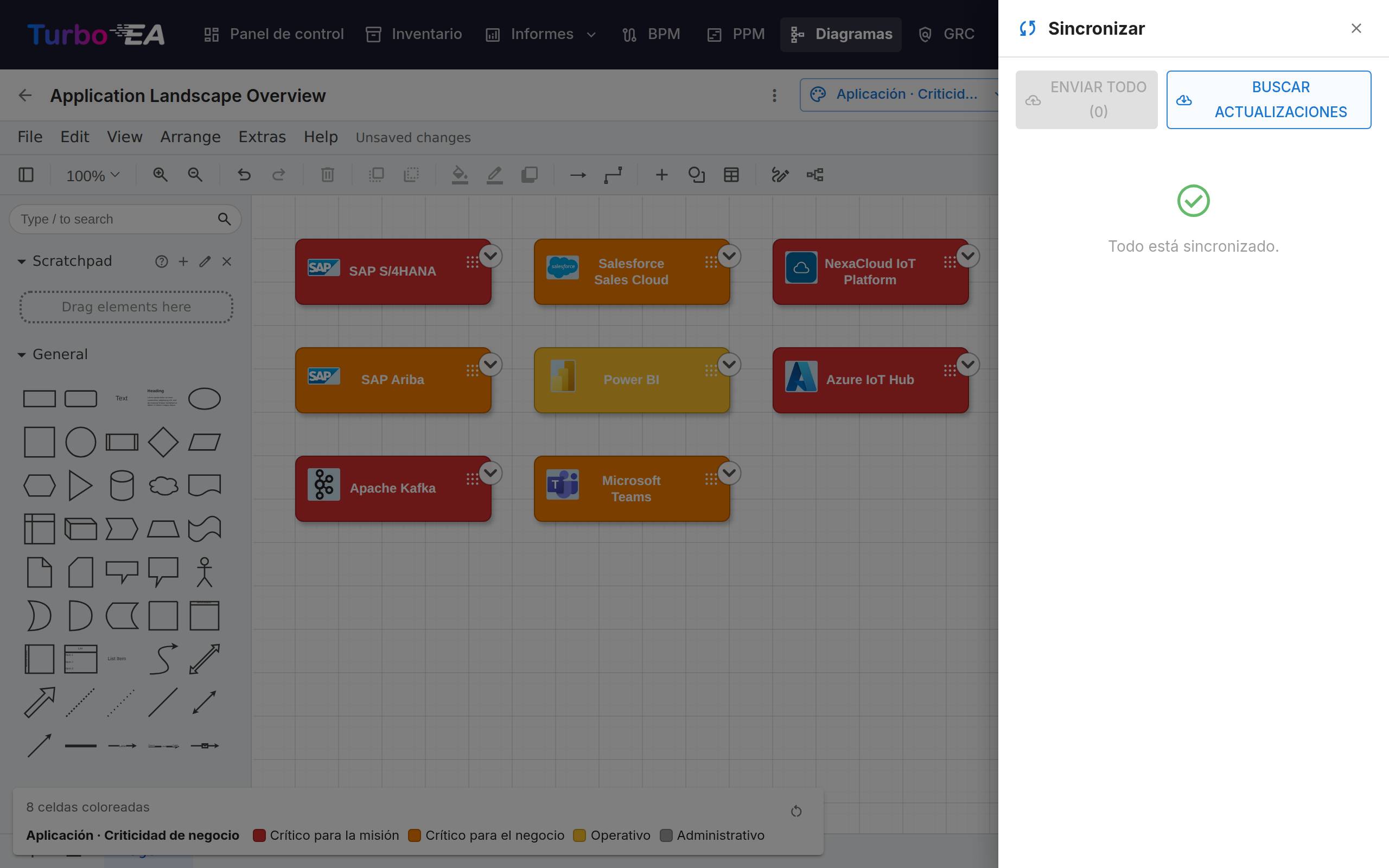 Panel de sincronización del editor de diagramas