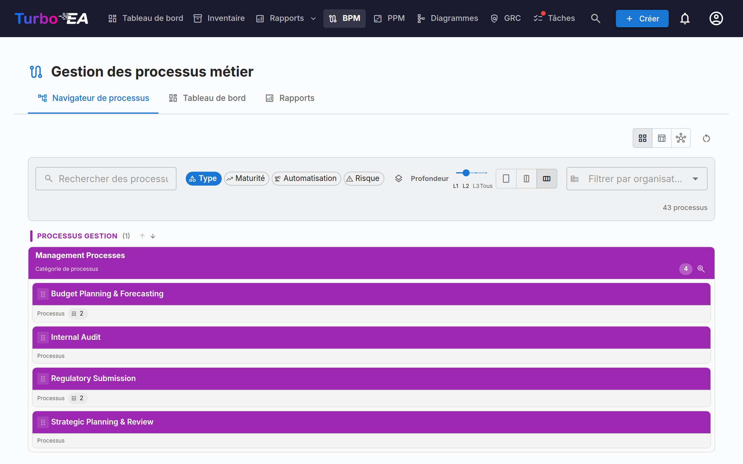 Navigateur de processus métier