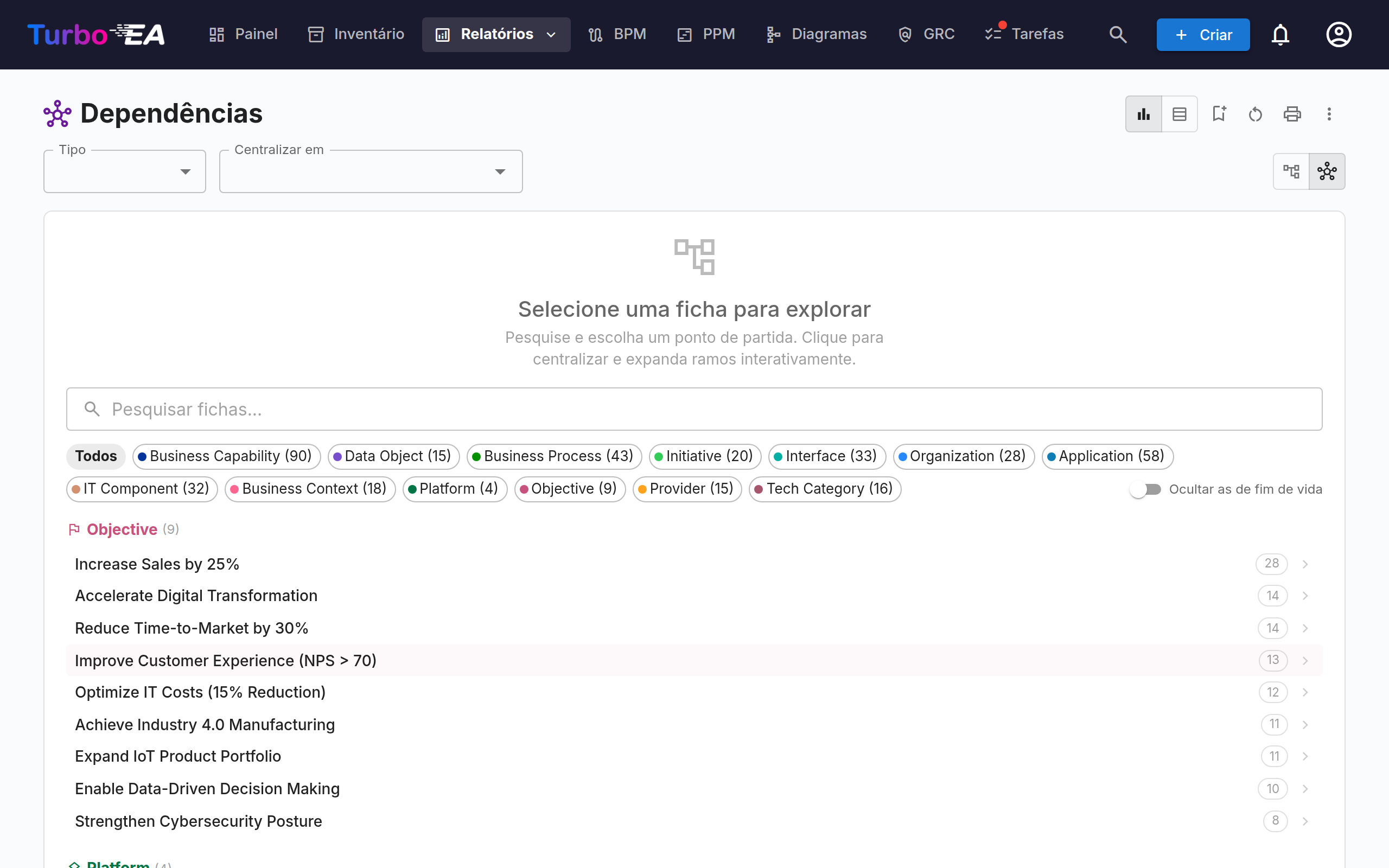 Relatório de Dependências