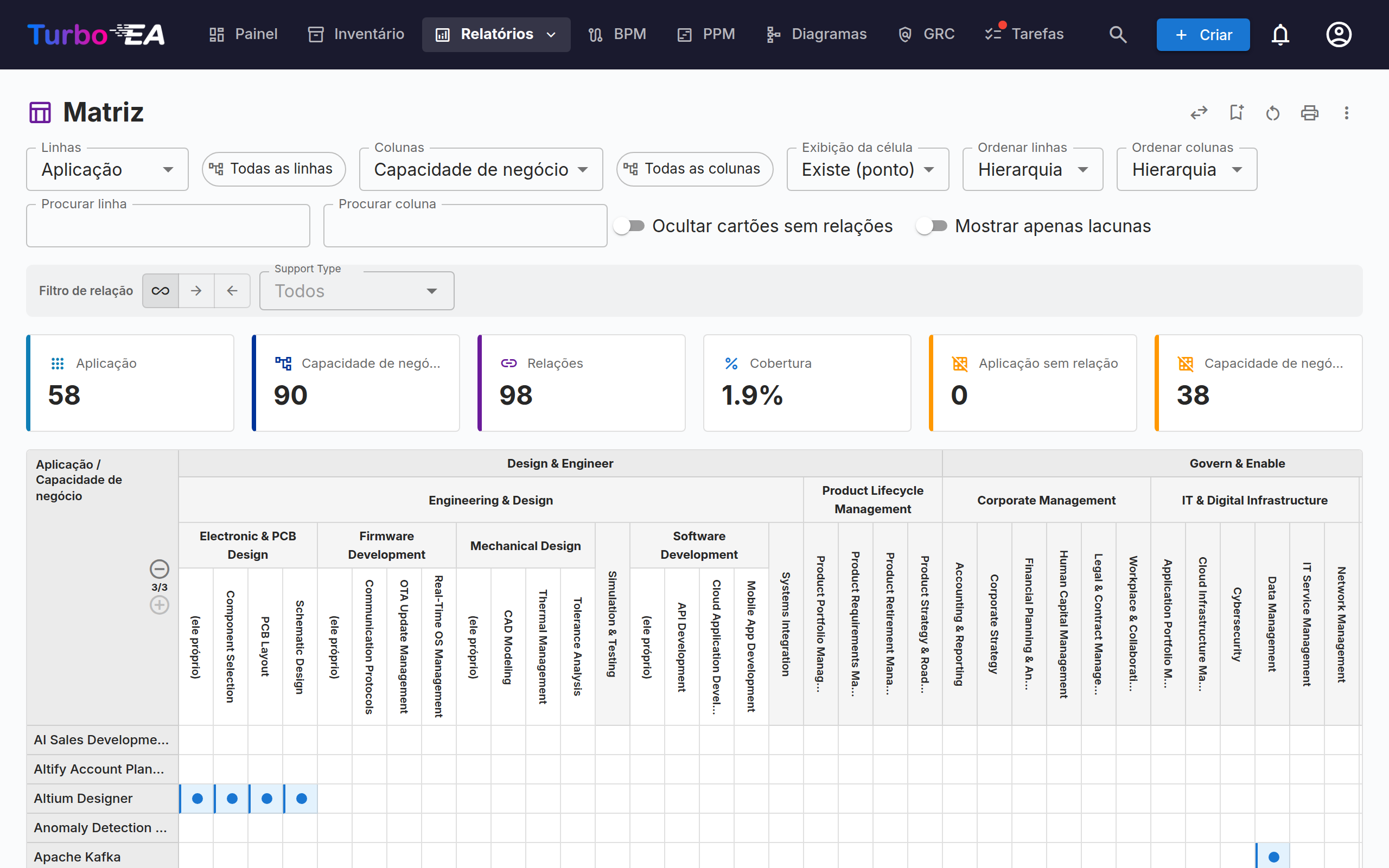 Relatório de Matriz