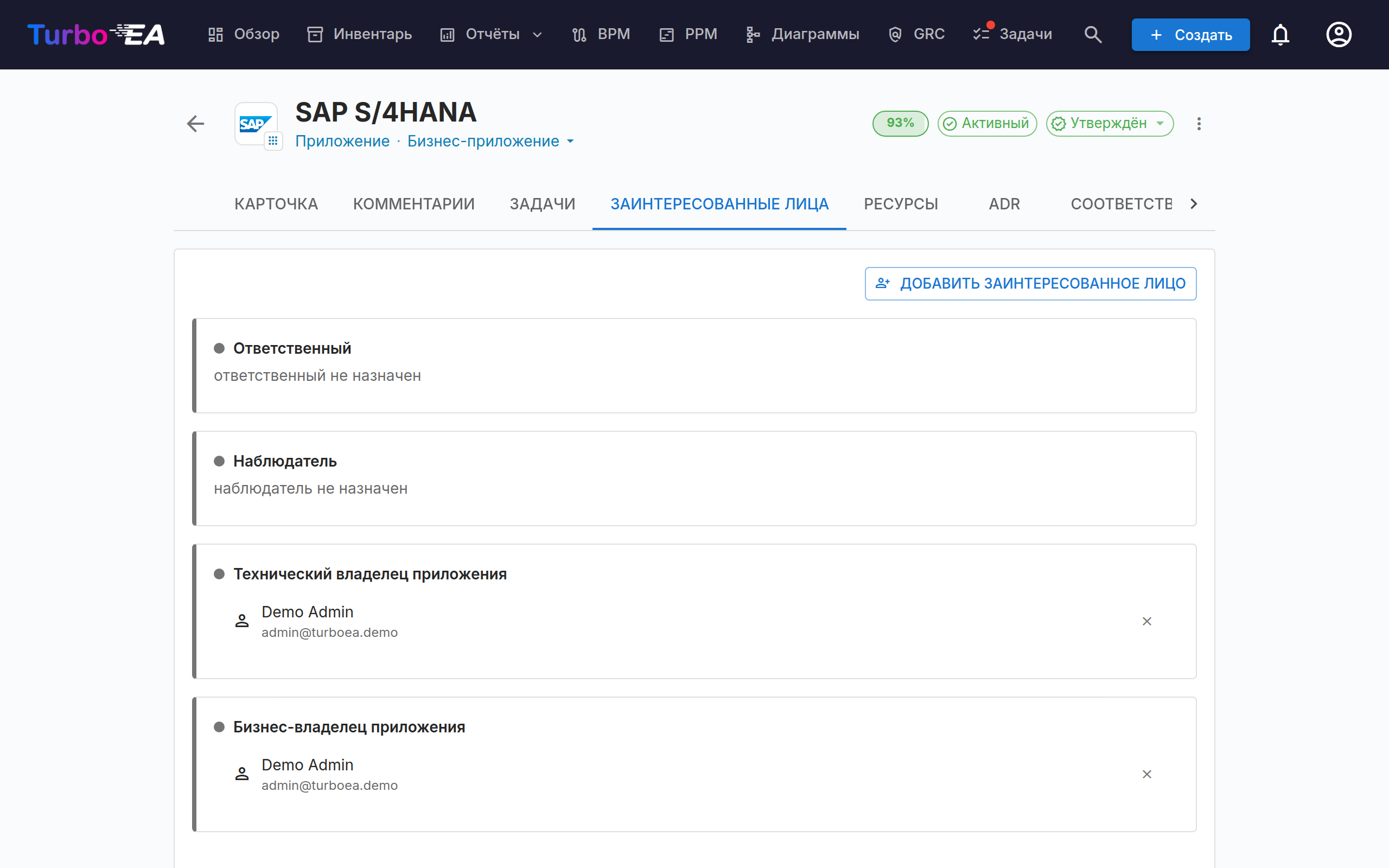 Заинтересованные стороны карточки