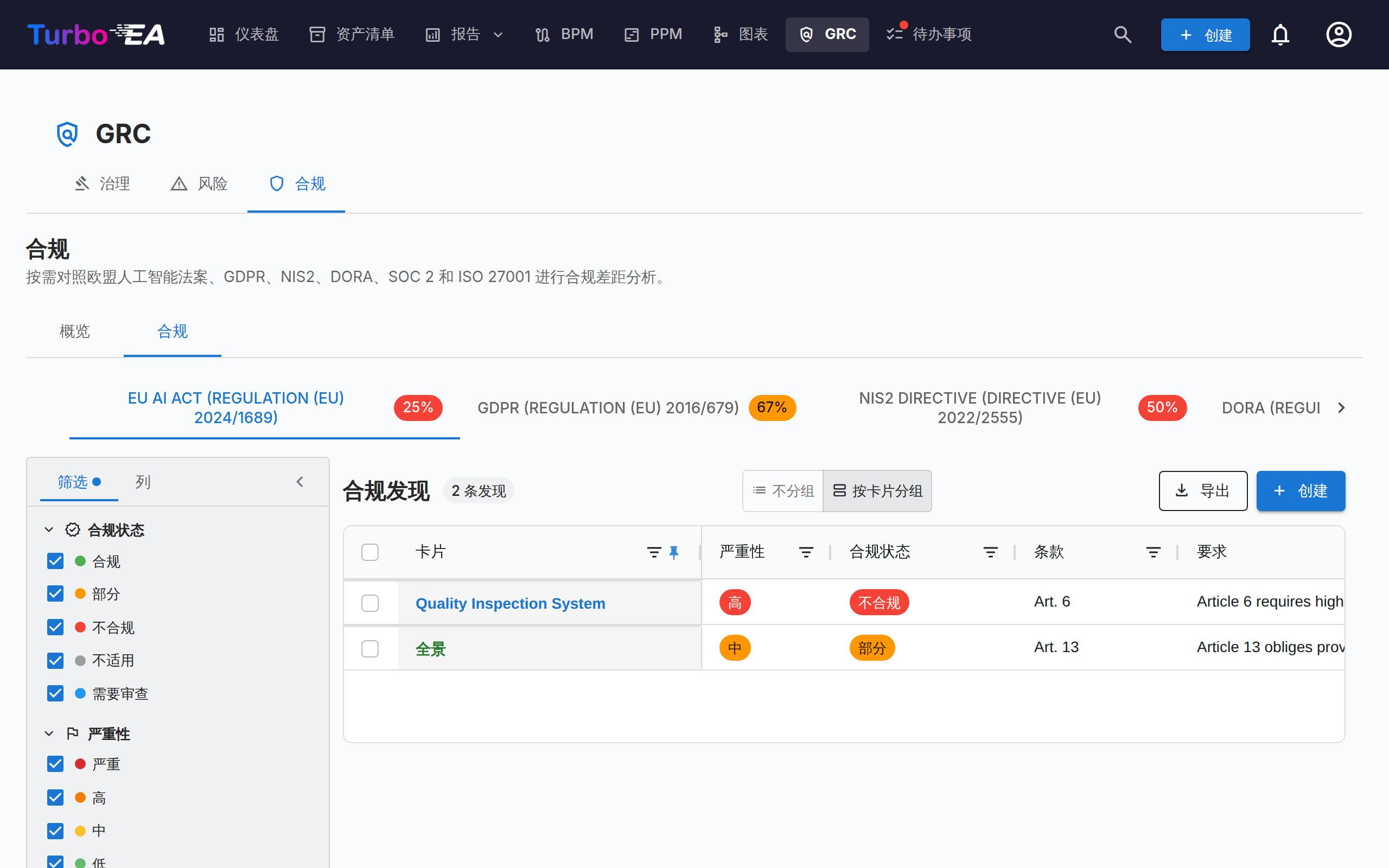 GRC — 合规登记册