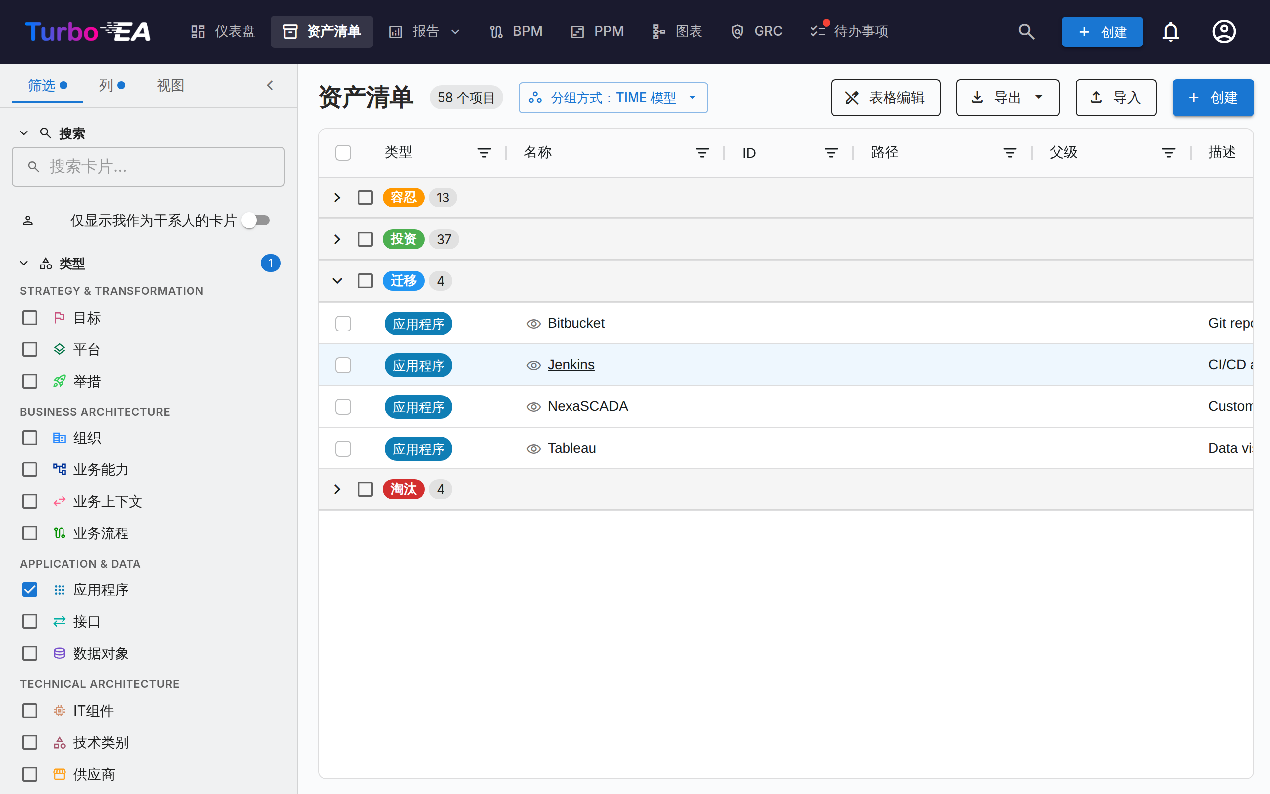 按 TIME 模型分组的资产清单